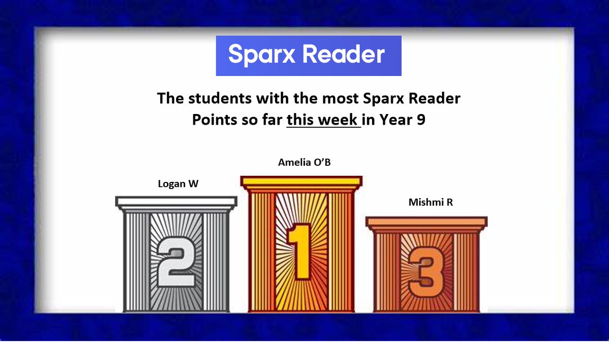 🎉 Well done to our Sparx reading stars who have achieved the most Sparx Reader Points so far this week! 🌟 Keep up the fantastic work and let's see who can climb even higher next week! 📚✨ #SparxReading #ReadingStars #AchievementUnlocked #WeAreALDER #LiteracyMatters