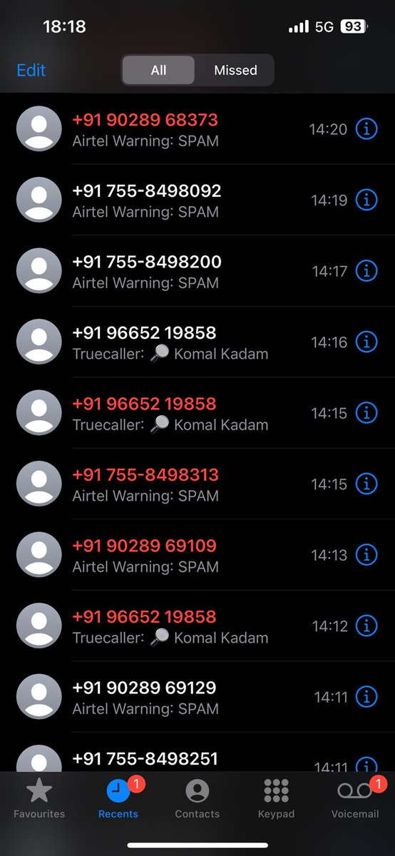 Is this normal? Over 30 spam calls in the last four hours. 

There is no point blocking the numbers because they just call from a different number. Is there a solution?

<a href="/airtelindia/">airtel India</a> <a href="/Airtel_Presence/">Airtel Cares</a> <a href="/DoT_India/">DoT India</a>