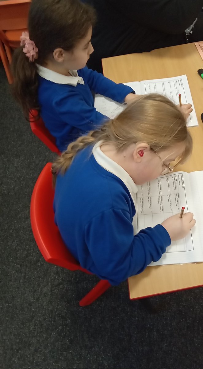 DeltaMerseyY6's tweet photo. We are planning our innovated piece in writing #MPAwriting @DeltaMersey https://t.co/4WPSkrAM2L