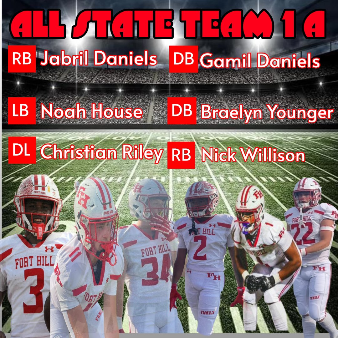 Zack Alkire tweet media