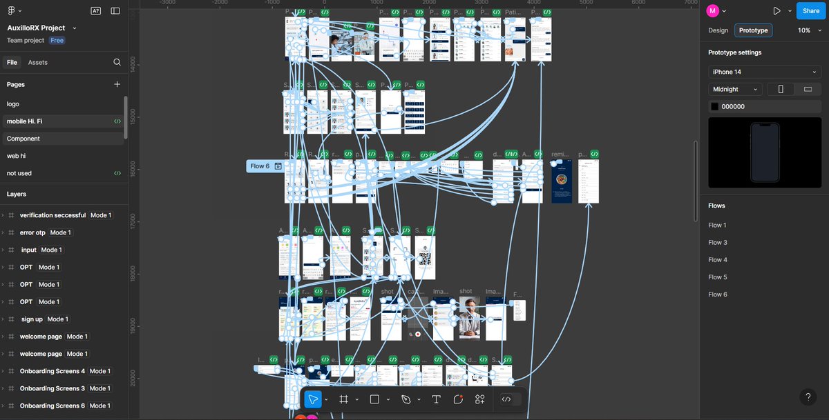 LovethMajor's tweet photo. Prototypes are where ideas meet reality! 
💡 Here’s a peek at the AuxilloRX app prototype, designed for smooth user flows and interactions. 

#uiuxdesign  #Prototyping #DesignInAction https://t.co/8vBQJDA0iC