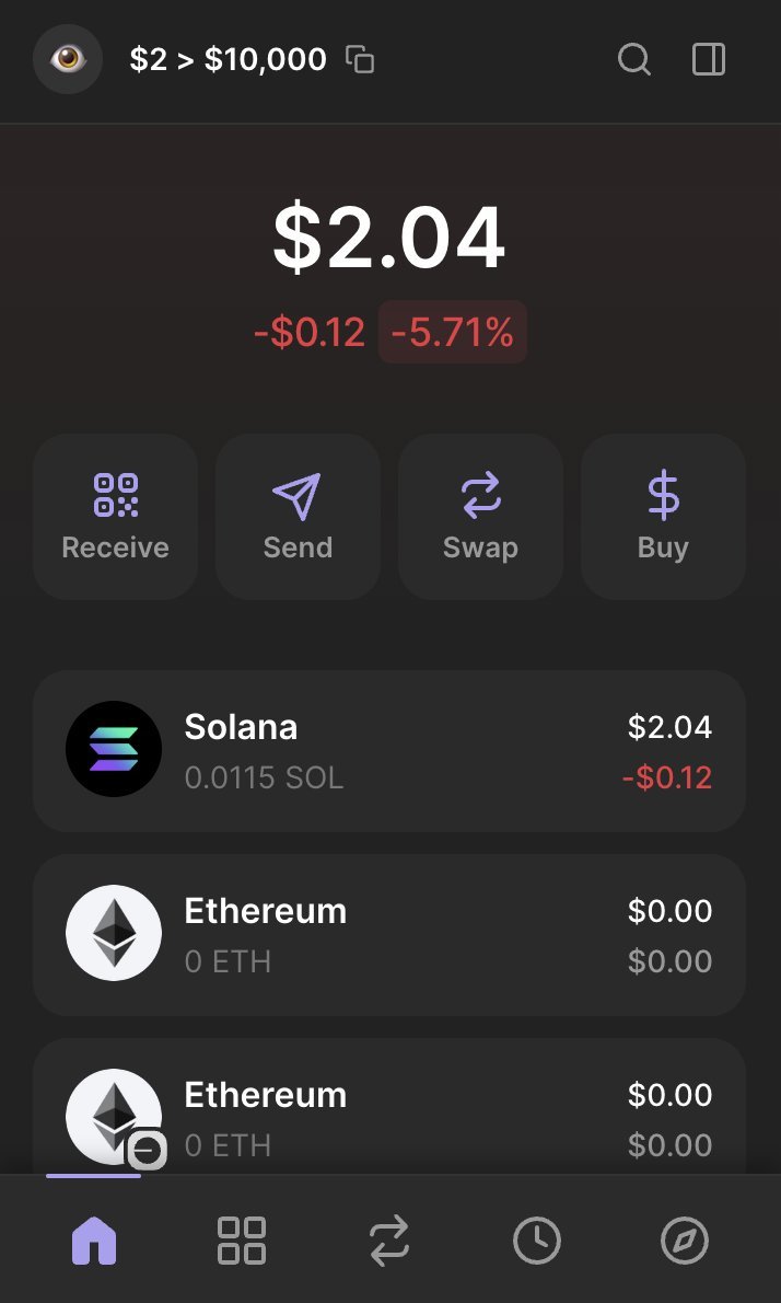 The $2 to $10,000 Challenge Starts Now!      

- Previous challenges hit the goal in just 3 days.   
- 95% win rate with multiple 100x calls.   
- Live trades tracked via a public wallet.   
- 100% free.      

If you want in, like, retweet, and drop a comment.     

I’ll send