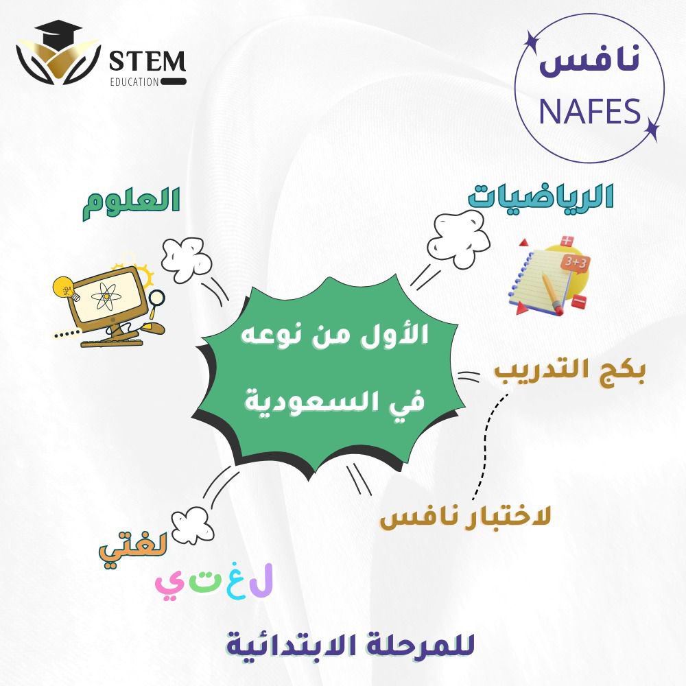 almaydanedu's tweet photo. اختبار نافس متبقي على تطبيقه ٣ شهور من الآن 
حيث يبدأ بتاريخ ١٦ / ١٠ / ١٤٤٦هـ

لمن يبحث عن التميز في اختبار #نافس 
حقائب تدريب متكاملة تحتوي على 
1️⃣- بوربوينت تفاعلي للتدريب + ٤٠٠ سؤال 
2️⃣- اختبارات ورقية مع نماذج الإجابة 
3️⃣- نموذج خطة التحسين 
4️⃣- نموذج تحليل النواتج 
5️⃣- اختبارات إلكترونية فورمز 
6️⃣- ملفات إضافية لكل مادة 

بكج حقائب نافس المرحلة المتوسطة: 

https://t.co/5FkWckVdUn

بكج حقائب نافس المرحلة الابتدائية: 

https://t.co/lqaXS1UtFe

حقائب التدريب لكل المواد👇🏻

https://t.co/FbuYxJJBGU

للتواصل واتساب: 

https://t.co/vLHY9iIysC

AD