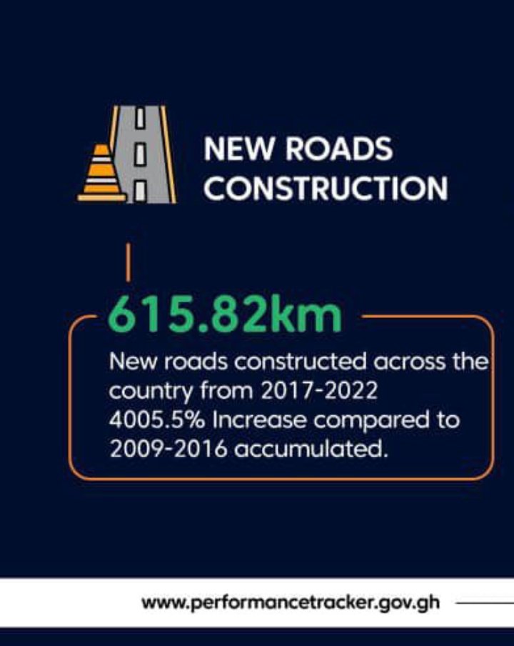 own goal.

next time, read to comprehend instead of being in a rush to talk nonsense.

where is the lie? 673km  vs 615.82km which one do you prefer?