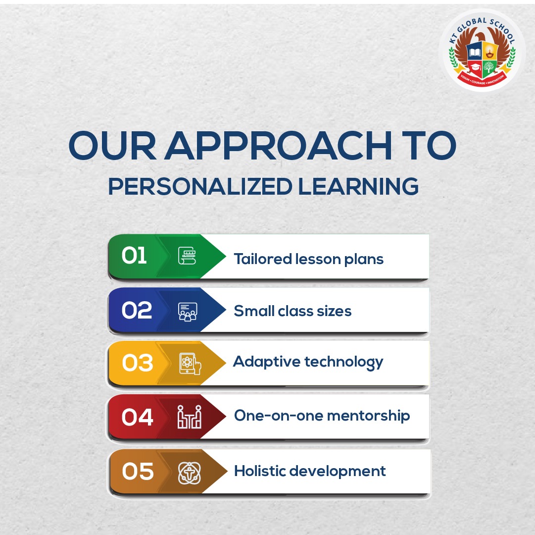 KTGlobalSchool's tweet photo. Learning designed just for YOU! 🌟 At KT Global School, we believe every student deserves a unique approach to education.
#PersonalizedLearning #educationforall #LearningReimagined #studentcentered #cbse #school #cbseschool #FutureOfEducation #odisha #ktgs #ktglobalschool https://t.co/rTJxr07uUQ