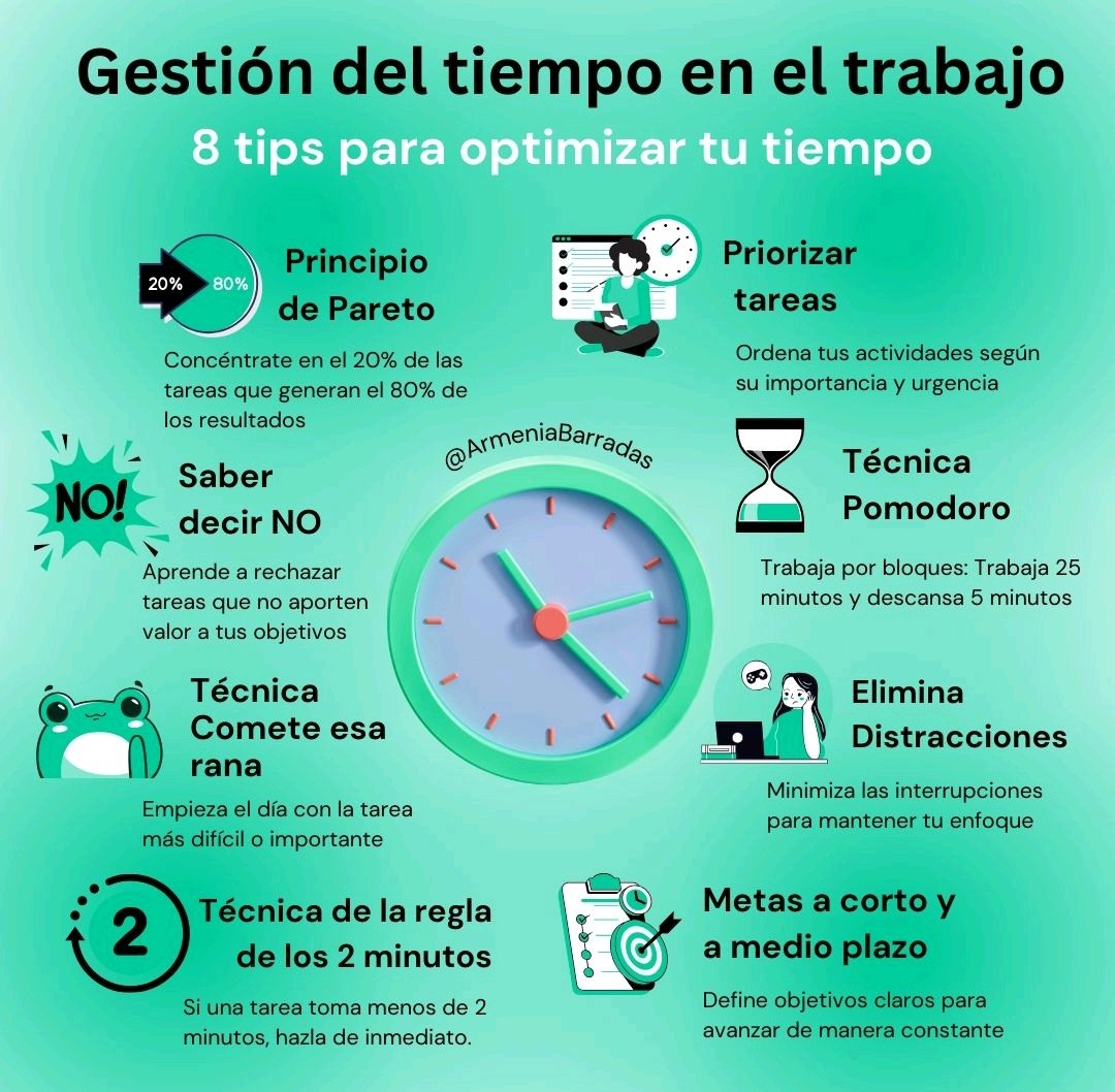 ArmeniaBarradas's tweet photo. 8 tips para gestionar tu tiempo👇

#softskills https://t.co/RJbYOONZJP