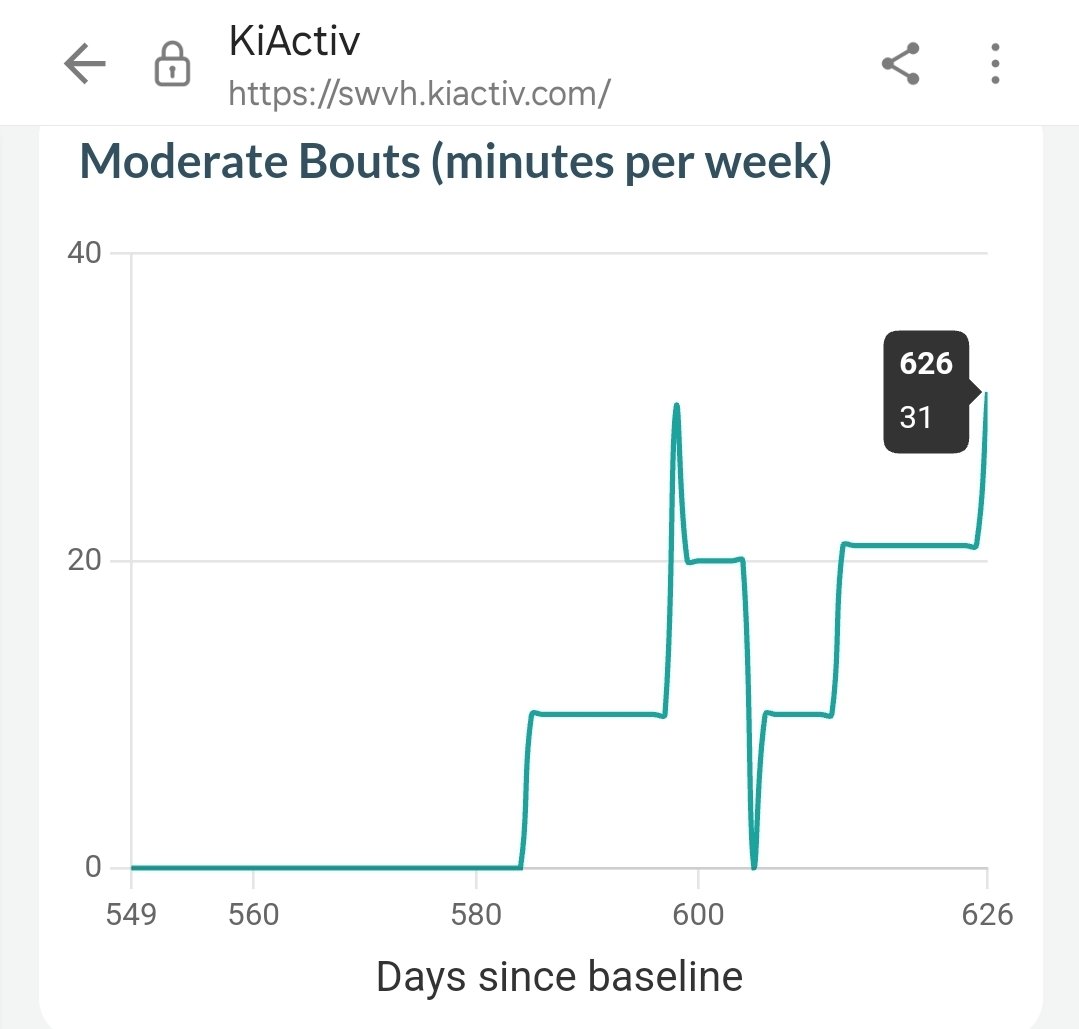 Dr Ben King 🌏 tweet media