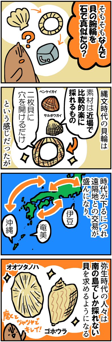 (2/2) 