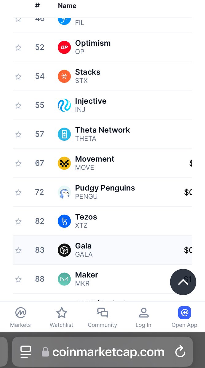 benefactor tweet media