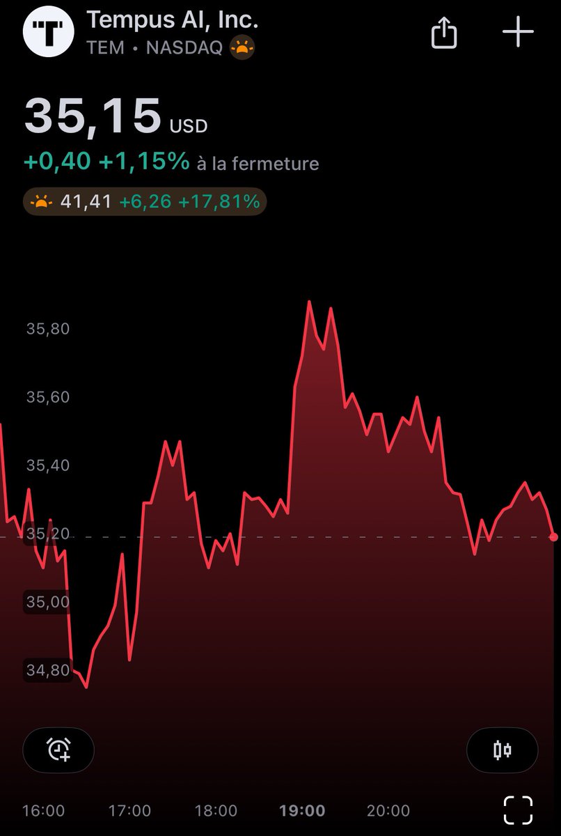 Loris Dalleau tweet media