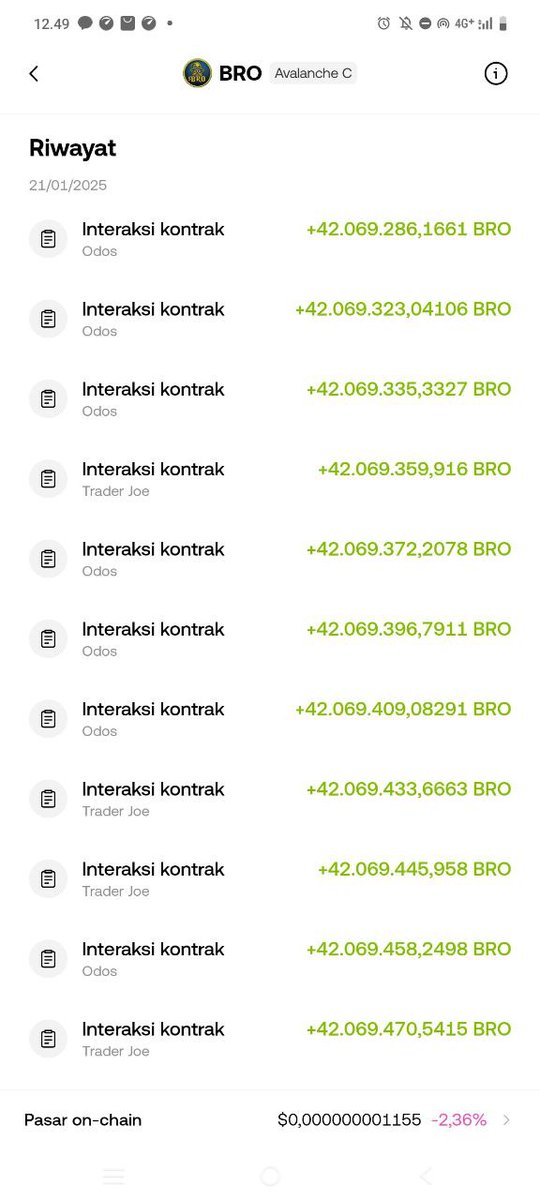 rfrmnsyh19's tweet photo. @JakeGagain Buy more $BRO , this is the right one. 
I just bought it. 42069000 $BRO ACHIEVED! 🚀
The $BRO challenge on AVAX continues! 🔺
We’re buying more, how about you? Let’s support $BRO!

CA: 0x42069000770c482fEd048e1Da03A5f82773abD69

Join here: https://t.co/TVaKGxJ9u8 https://t.co/Qcuo0RkH9X