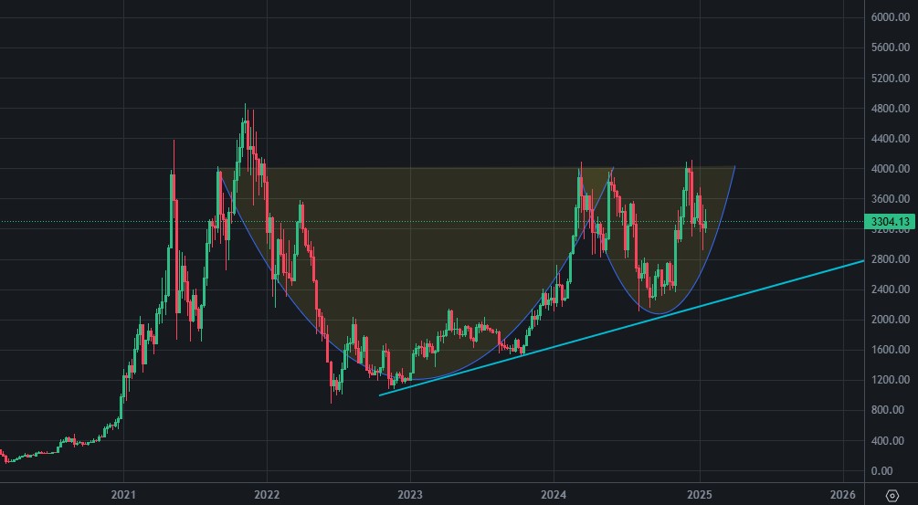 Kapten Crypto 707 tweet media
