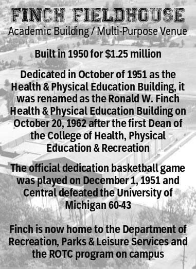 CMU Department of Recreation, Parks & Leisure Serv (@cmurpl) on Twitter photo For the 1st 200 people attending the 75th anniversary of Finch on Sat, March 22 from 11am-2pm, you will receive some RPL swag, including this “rookie” trading card! FIRED UP IN FINCH! @cmuniversity @cmuehs <a href="/cmualumni/">CMU Alumni</a> <a href="/Clarke_Library/">Clarke Historical Library</a> For the 1st 200 people attending the 75th anniversary of Finch on Sat, March 22 from 11am-2pm, you will receive some RPL swag, including this “rookie” trading card! FIRED UP IN FINCH! @cmuniversity @cmuehs <a href="/cmualumni/">CMU Alumni</a> <a href="/Clarke_Library/">Clarke Historical Library</a>