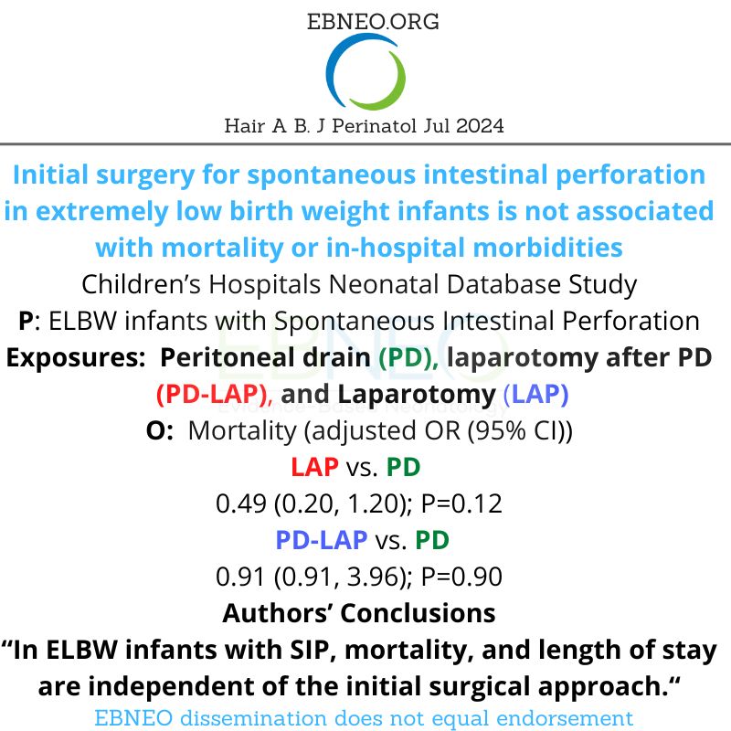Evidence-Based Neo (@ebneo) on Twitter photo Should we put peritoneal drain or perform laparotomy for ELBW babies with spontaneous intestinal perforation?
New study by <a href="/AmyHairMD/">Amy Hair MD</a> in <a href="/JPerinatology/">Journal of Perinatology</a> explores the association of initial surgery for SIP with mortality
#EBNEOAlerts @neoEBM
buff.ly/4g8ljtt Should we put peritoneal drain or perform laparotomy for ELBW babies with spontaneous intestinal perforation?
New study by <a href="/AmyHairMD/">Amy Hair MD</a> in <a href="/JPerinatology/">Journal of Perinatology</a> explores the association of initial surgery for SIP with mortality
#EBNEOAlerts @neoEBM
buff.ly/4g8ljtt