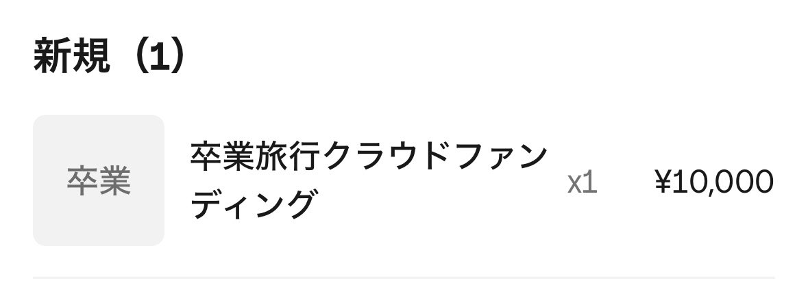 クラウドファンディングより1万円のご支援を賜りました！ありがとうございます！