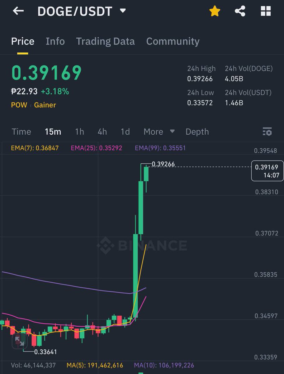 Ash Crypto tweet media