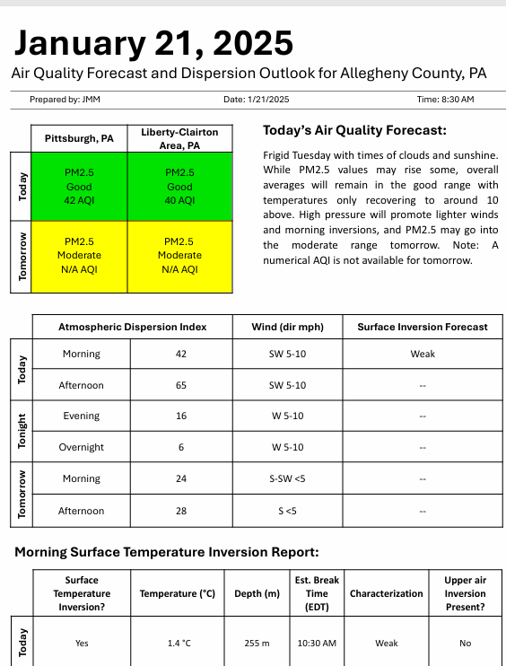 GASP (@gasppgh) on Twitter photo Good morning! Here is <a href="/HealthAllegheny/">Allegheny County Health Department</a>'s air quality and dispersion forecast for today, Tuesday, Jan. 21, 2025: Good morning! Here is <a href="/HealthAllegheny/">Allegheny County Health Department</a>'s air quality and dispersion forecast for today, Tuesday, Jan. 21, 2025: