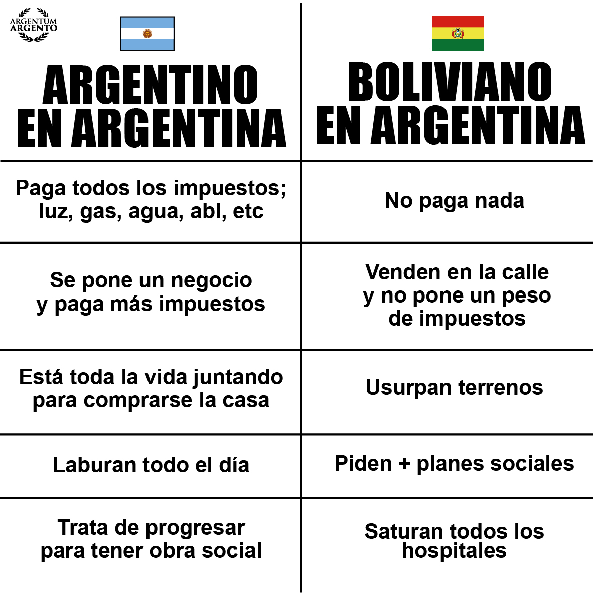 BASTE DE LIMITROFES, VIVIDORES 🤬👇