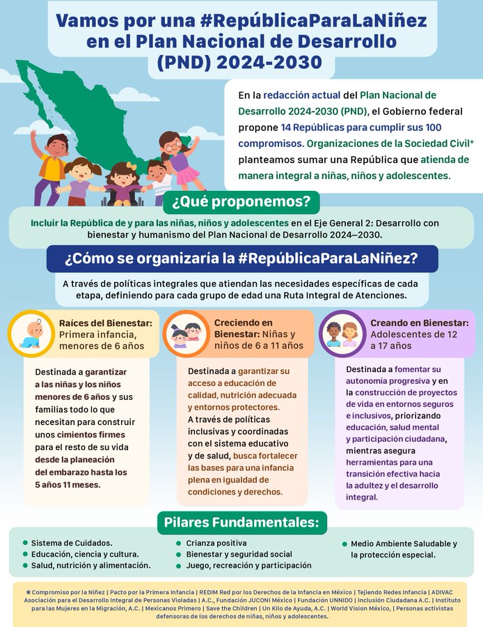 Mexicanos Primero tweet media