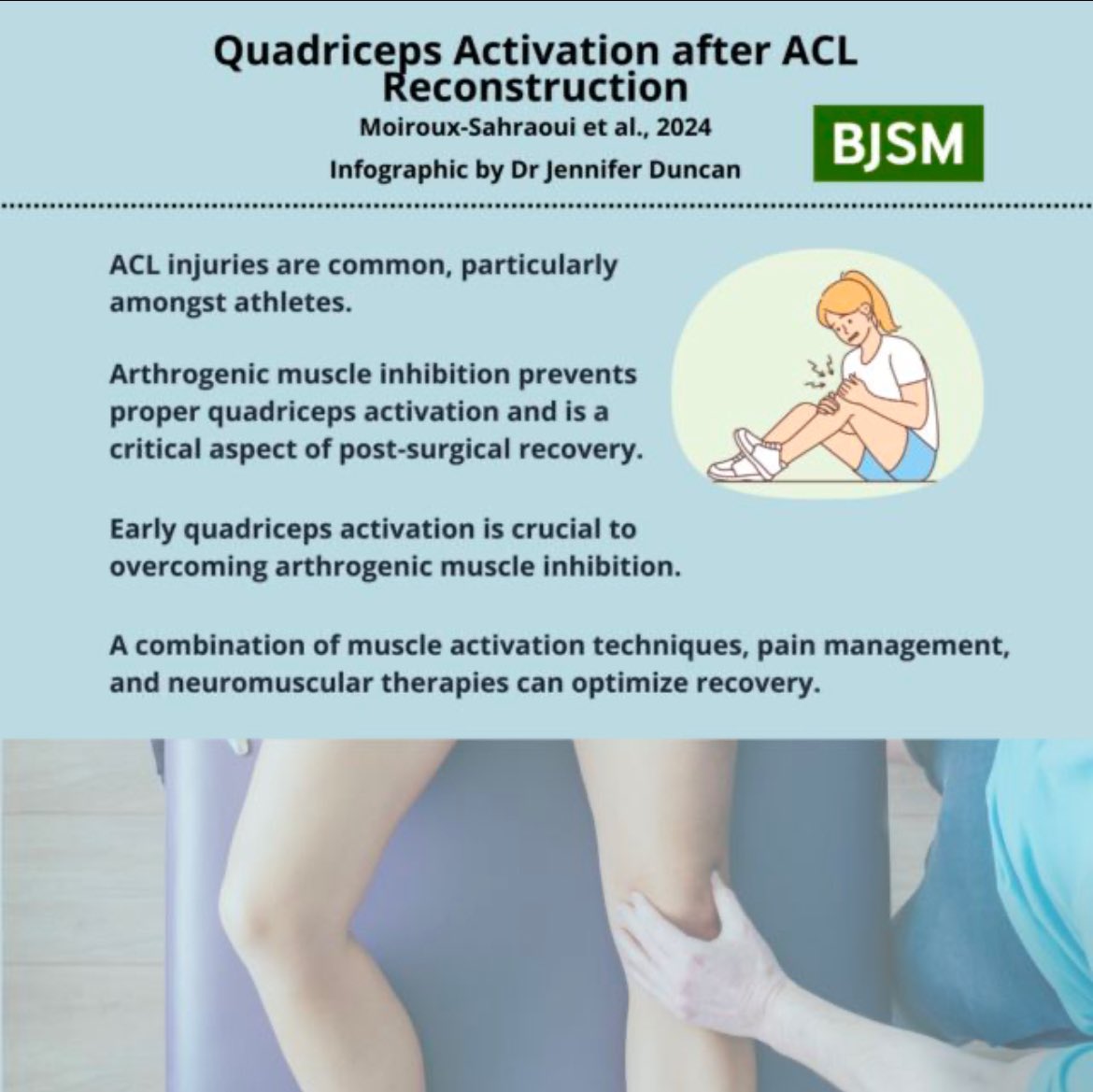 Andreasbjerregaard (@bjerregaardand) on Twitter photo Happy to see recommendation on managing arthrogenic muscle inhibition (AMI) and improving quadriceps activation after ACLR on <a href="/BJSM_BMJ/">British Journal of Sports Medicine (BJSM)</a> blog! Great teamwork <a href="/ayrton_moiroux/">Ayrton Moiroux</a> <a href="/ForelliFlorian/">Florian FORELLI</a> Jean Mazeas, Alexandre RAMBAUD, Andreas Bjerregaard, & Jerome Riera shorturl.at/5dqTJ Happy to see recommendation on managing arthrogenic muscle inhibition (AMI) and improving quadriceps activation after ACLR on <a href="/BJSM_BMJ/">British Journal of Sports Medicine (BJSM)</a> blog! Great teamwork <a href="/ayrton_moiroux/">Ayrton Moiroux</a> <a href="/ForelliFlorian/">Florian FORELLI</a> Jean Mazeas, Alexandre RAMBAUD, Andreas Bjerregaard, & Jerome Riera shorturl.at/5dqTJ