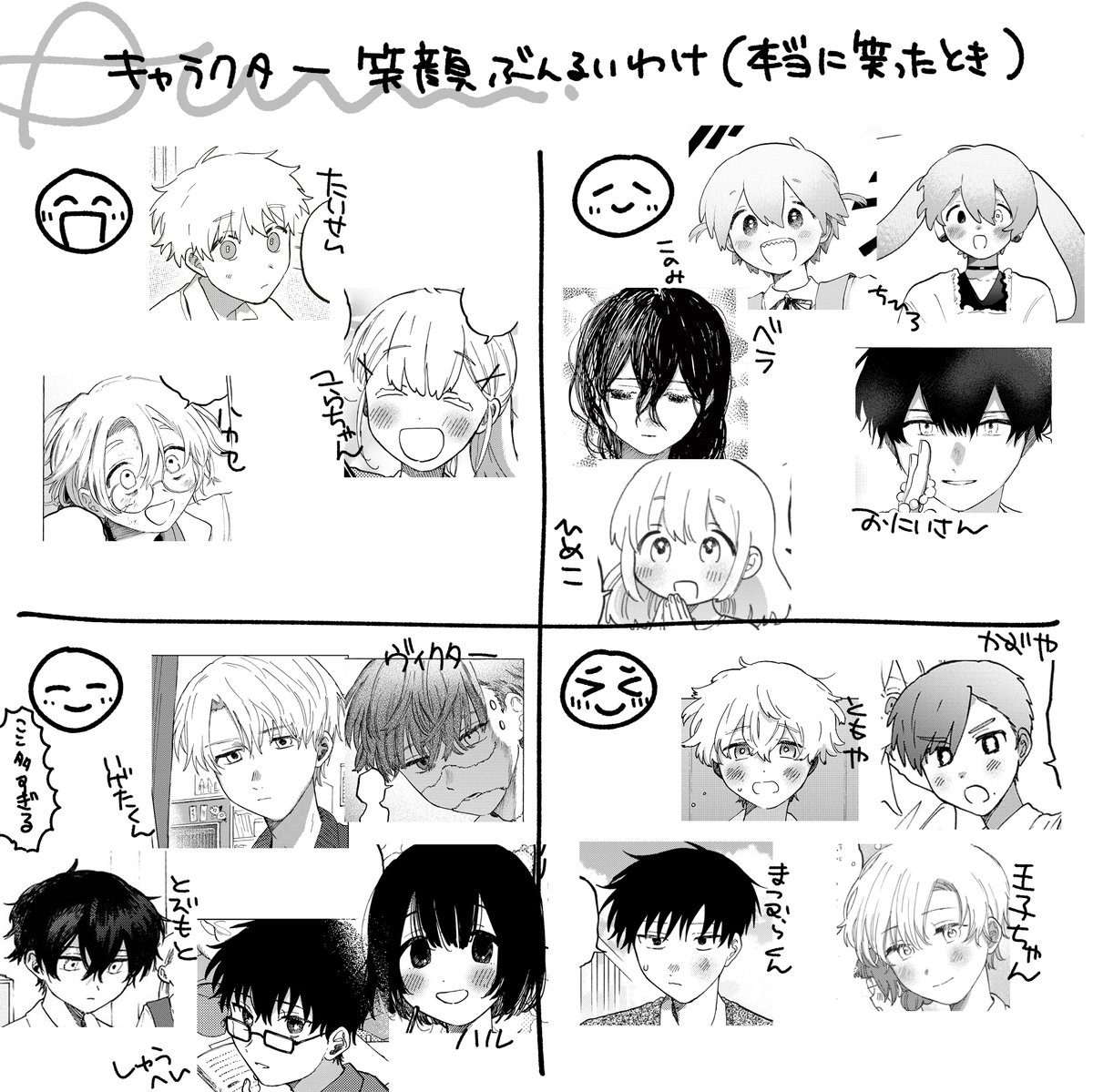 ふと思いついて分類 