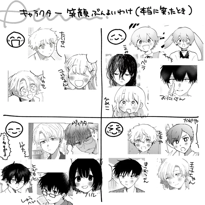 ふと思いついて分類 