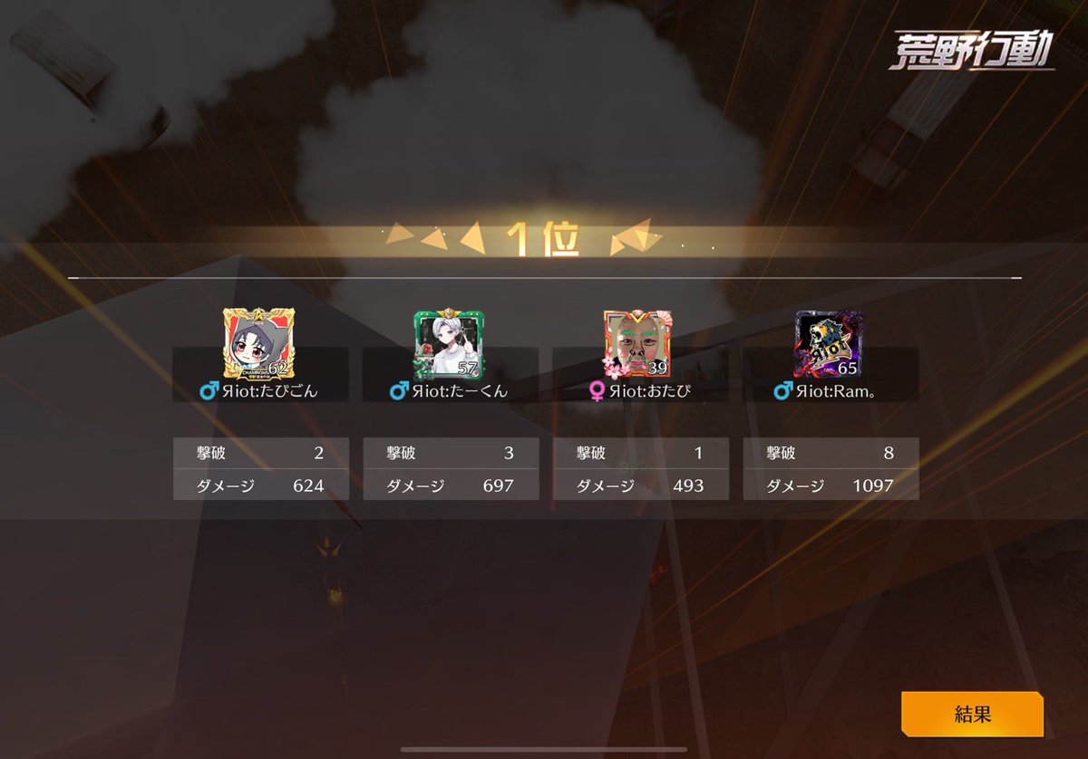 2024.12.24

▫️ 23:00 ~ 14kill🥇

Яiot:たぴごん
Яiot:たーくん
Яiot:おたぴ
Яiot:Ram。

#Яiot実績