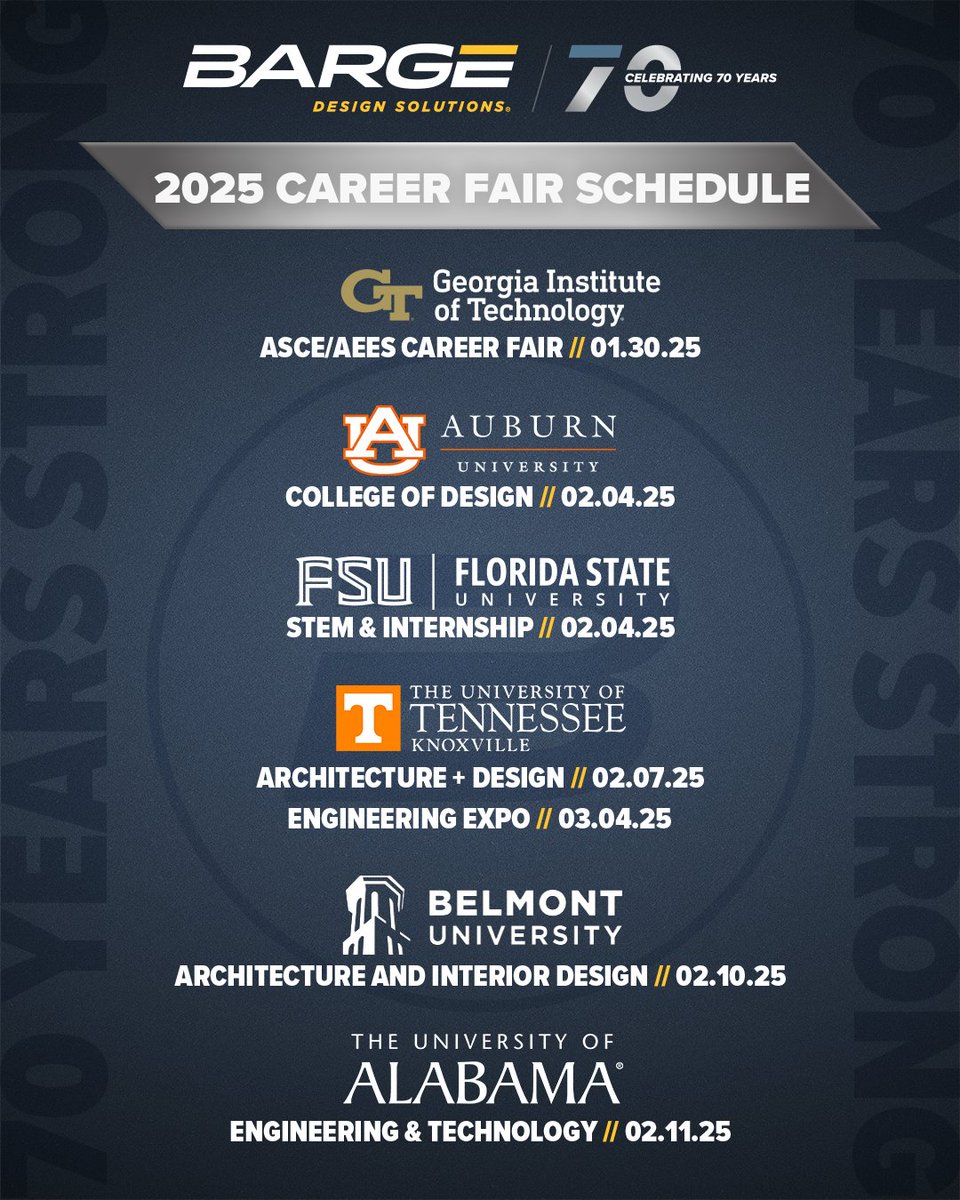 Barge Design Solutions tweet media