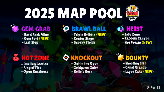 peribs_'s tweet photo. The 2025 @Brawl_esports Season have started, here's the Map Pool 🗺️ https://t.co/jivXVVZPLj