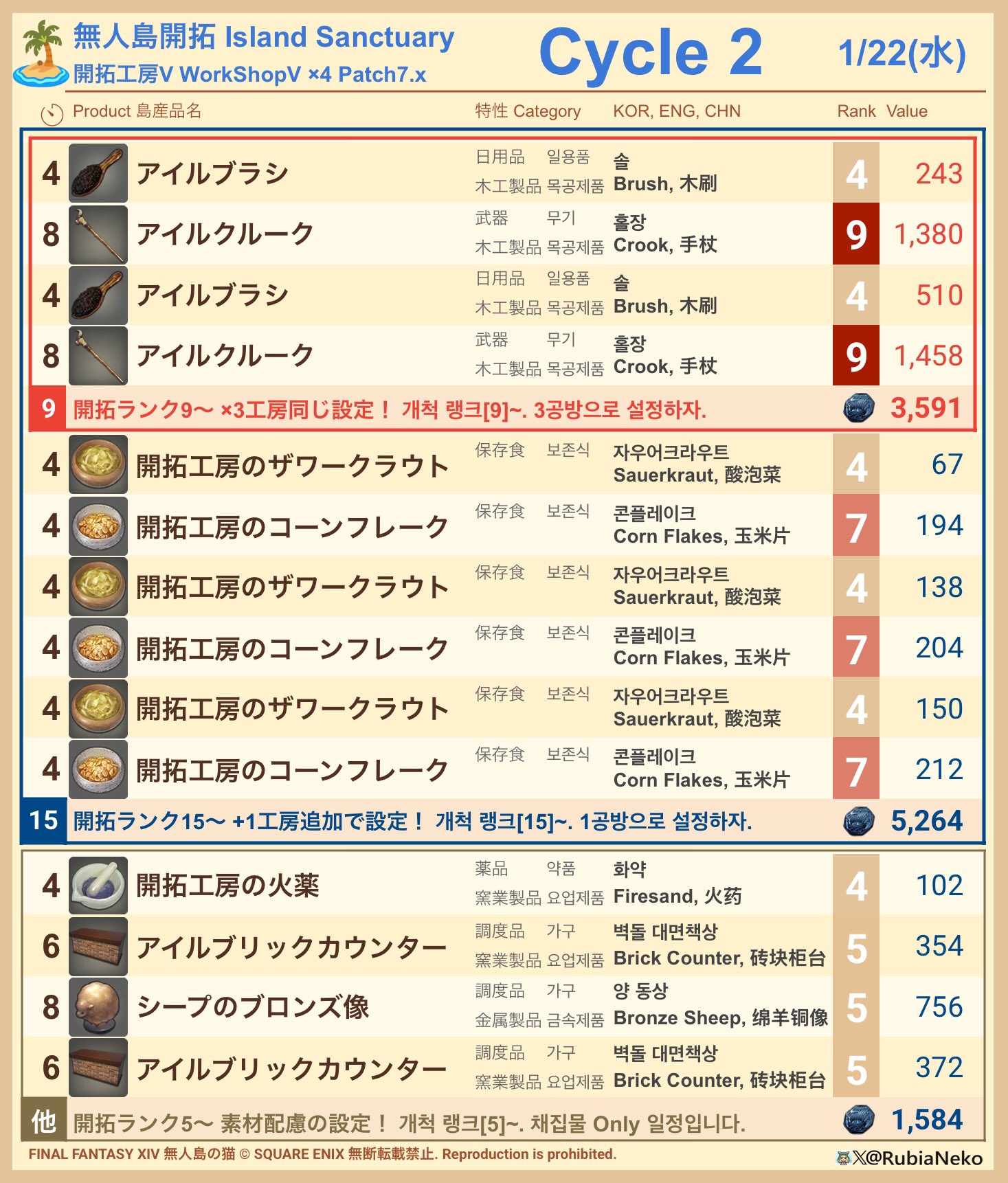 関連商品/プライズ品(03/15更新) | FF14プレイガイド