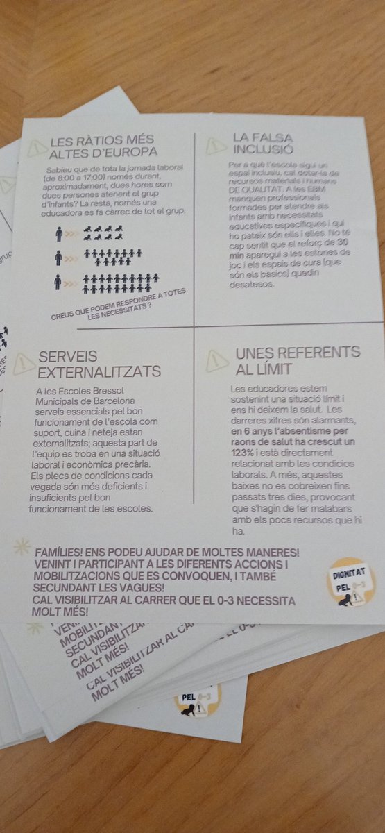 Demà 22 de gener sortim al carrer per denunciar en quina situació és troben les escoles bressol de Barcelona però podem fer-ho extensiu a la resta de Catalunya!!! @dignitatpel03 Molta força!!!