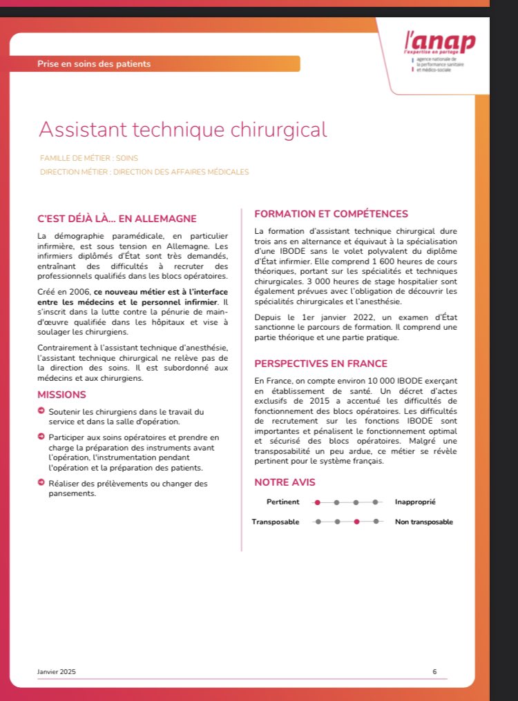 Fastrach's tweet image. #IBODE ! L’@anap_sante propose également de vous remplacer par un technicien bac+3 @unaibode @aeeibo @SyndicatIbo