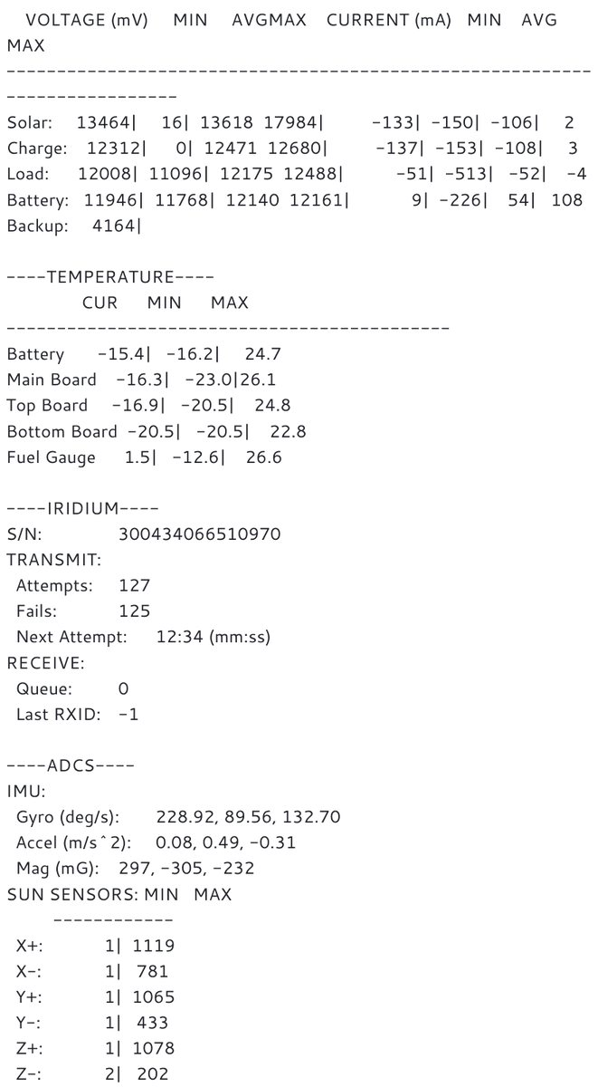 Care Weather tweet media
