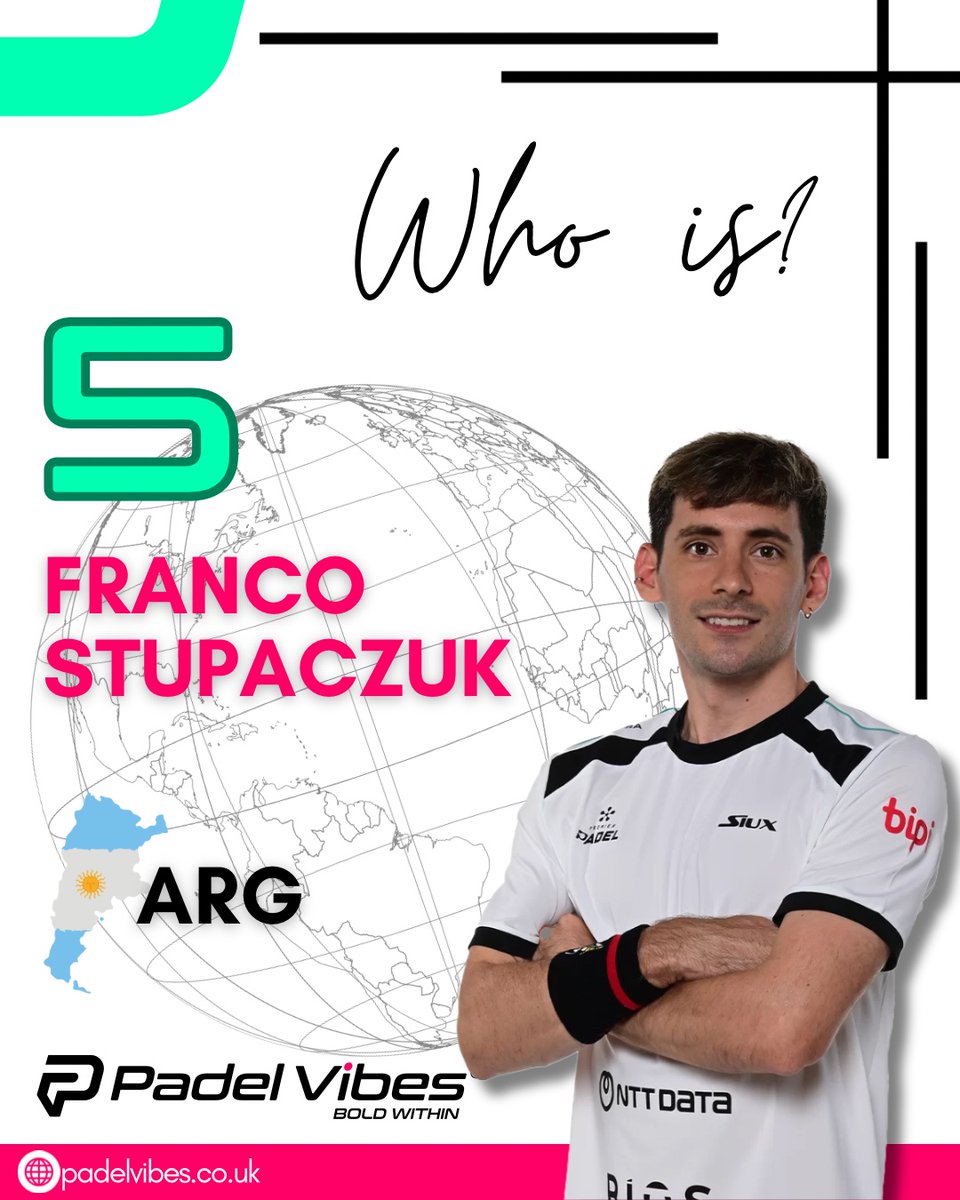 PadelVibes's tweet photo. Who is Franco Stupaczuk? 🇦🇷✨

🌟 Ranked 5th in FIP, Stupa is known for his agility and strategic play. Now teaming up with Juan Lebrón, this duo is set to dazzle the courts! 

👉 Elevate your game with our custom padel rackets! #PadelVibes #BoldWithin #PadelStar #GameChanger https://t.co/igotgtJ71E