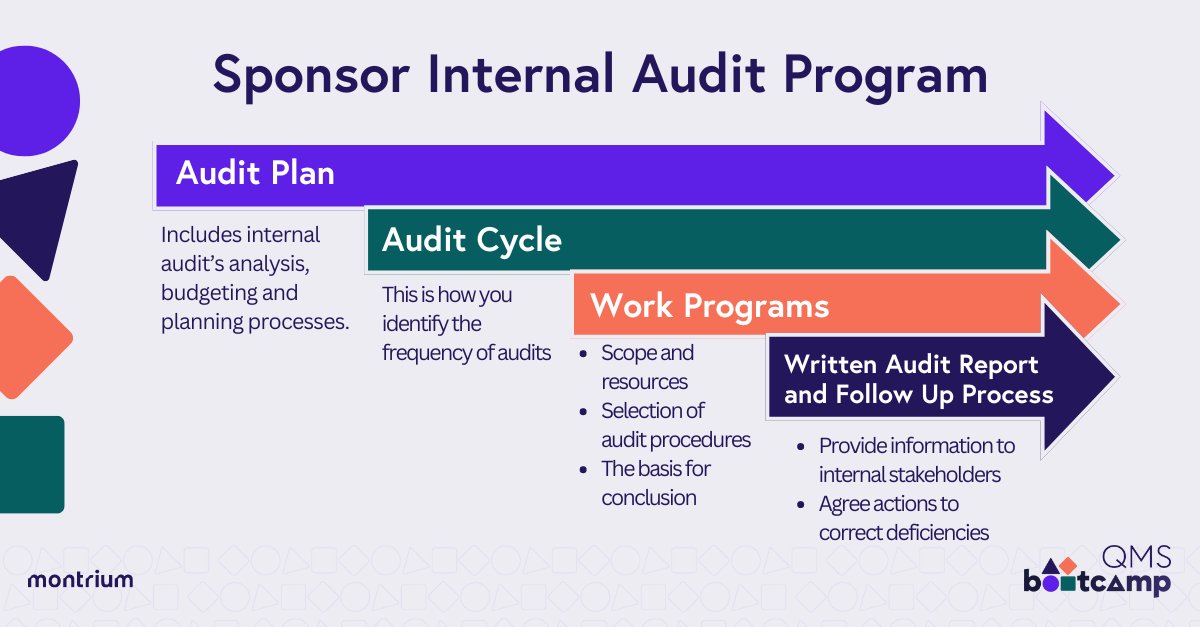 Montrium tweet media