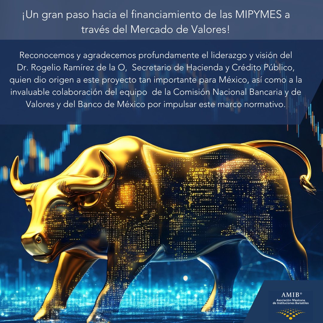 AMIB_Valores's tweet photo. ¡Damos un gran paso hacia el financiamiento de las MIPYMES a través del Mercado de Valores!

Hoy, martes 21 de enero de 2025, se publicaron en el DOF las disposiciones de carácter general aplicables a las emisoras simplificadas y los valores objeto de inscripción simplificada. https://t.co/kBSfy26SGa