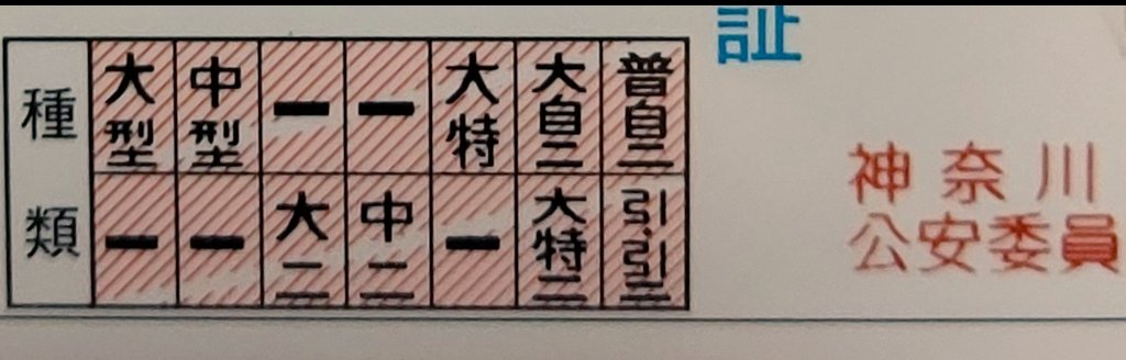 bird555550's tweet photo. 現在の私
プロフィールの紹介と照会(改) https://t.co/YQMOMFBZGJ