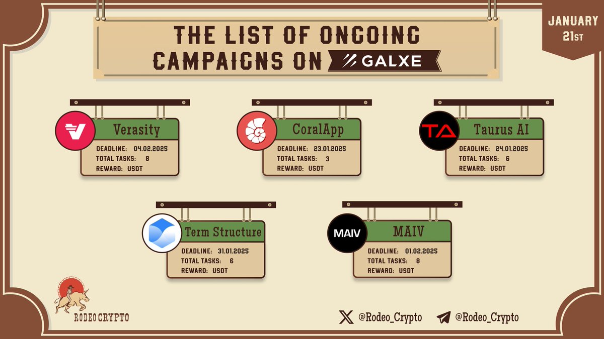 rodeo_crypto's tweet photo. 🆓The List of Ongoing campaigns on #Galxe
@Verasitytech
@MyCoralApp
@TaurusAI_
@TermStructLabs
@MAIV_FINANCE
Learn more⬇️
https://t.co/jP4fs8AuGx
#Verasity #CoralApp #TaurusAI #TermStructure #MAIV https://t.co/UWQWfaNpzi