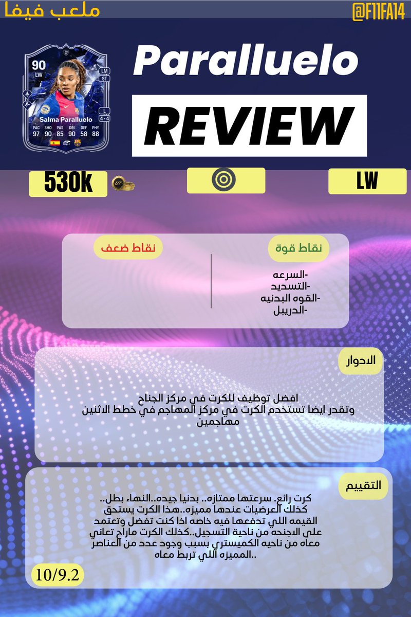 جااااااااااك الججججددييد

-مراجعة سلمى بالويلو 90 🔥🔥
وصصصصصصصلت🤩🤩🤩

-🚀🚀🚀

○هذا الحساب يقدم مراجعات وتقييمات للاعبين ⚽️⚽️
 
#EAFC25
#EAFC 
#ut25
#فيفا25
#fut
#ut
#ملعب_فيفا
#FC25