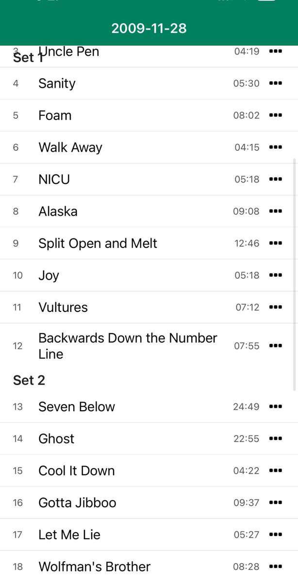 solargarlicband's tweet photo. @osirispod Big @themegandance1 fan, but something off with her accounting of 3.0 20+ min jams. Here are 3 that come to mind but pretty sure there are many others before Bethel Waves etc https://t.co/dM7lzA7UFr