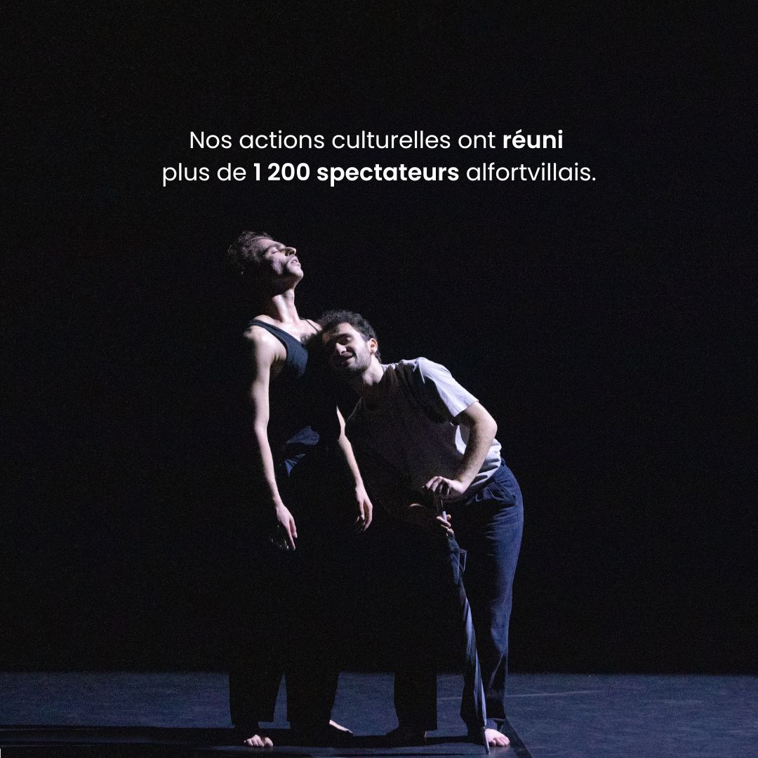 Bilan des actions culturelles du Théâtre du Corps réalisées à #Alfortville en 2024 😍
