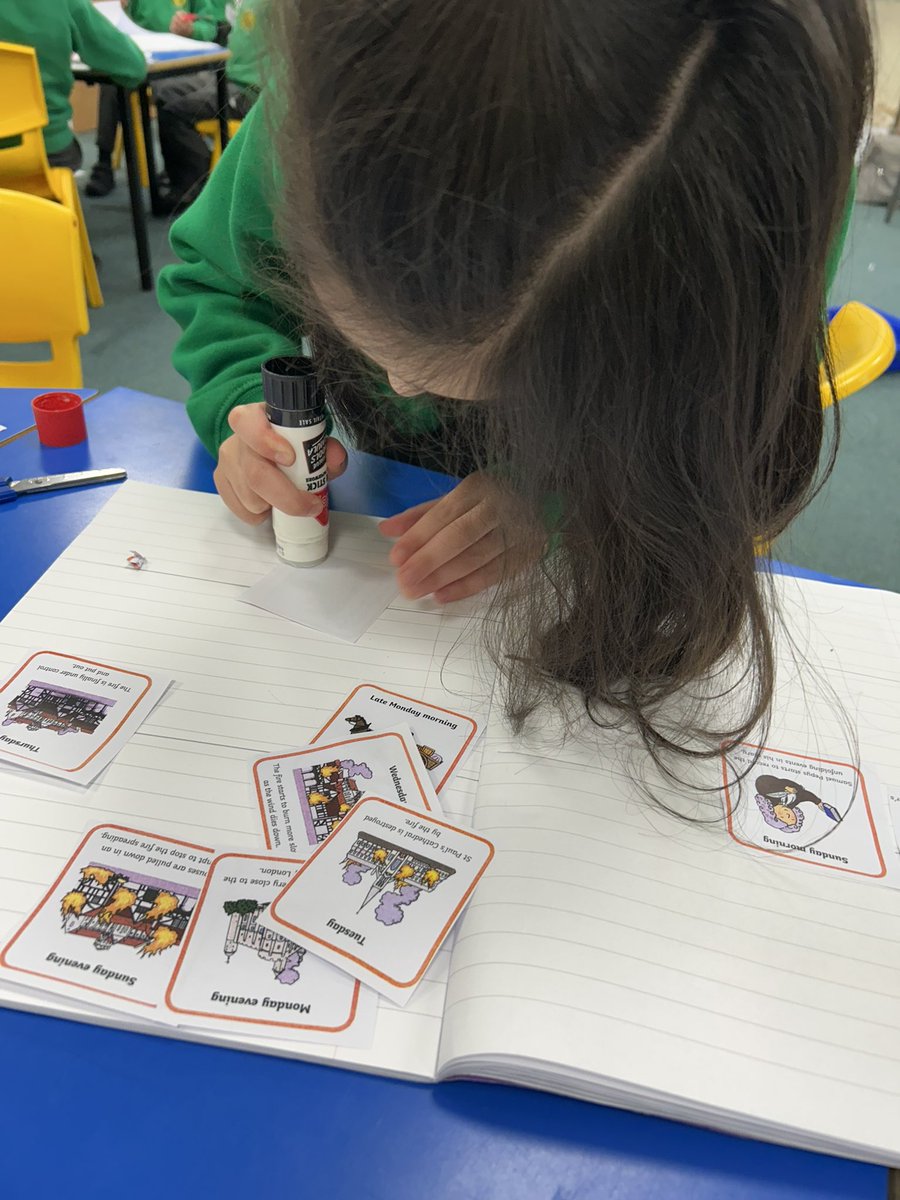 #BeaumontHistory We are working hard to put the events of the GFOL onto a timeline. We are looking carefully at the times on the cards and discussing phrases such as “mid morning” and “early evening” <a href="/BeaumontYear2/">BeaumontYear2</a>