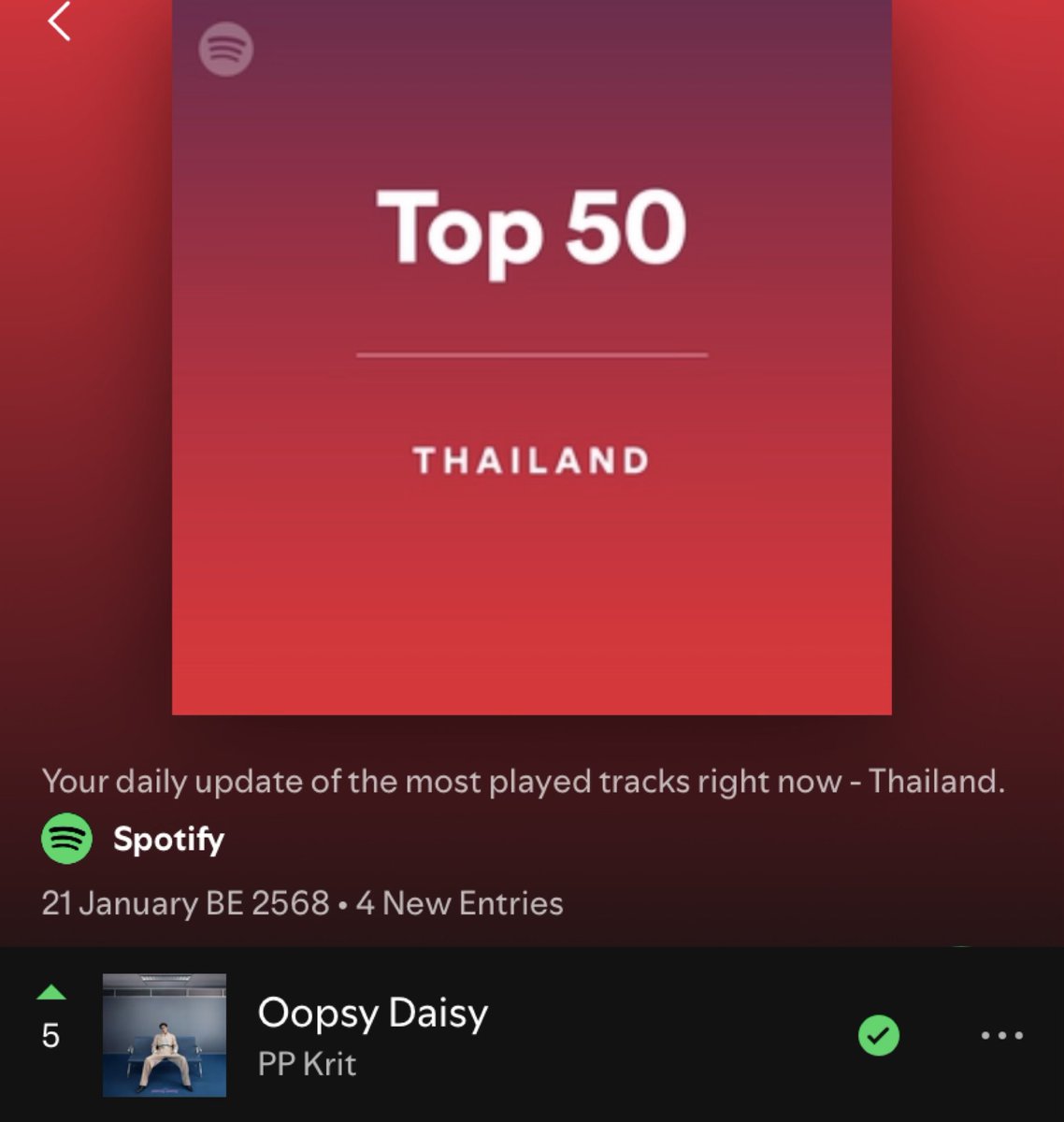 StreamForPPKrit's tweet photo. มาส่งงานคุณ CEO น้องพีพีค่ะ 🗂️
อันดับ 5 : Spotify
ขอโบนัสก้อนโตด้วยนะคะ ทำยอดเกินเป้าหมายแล้ว 💪🏻🔥
#OopsyDaisy_DailyTask
#PPKrit_OopsyDaisy
#OopsyDaisy_MV
#PPKritEntertainment
#PPKritt https://t.co/EBblCopfPc