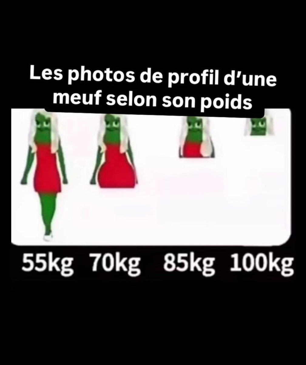 Pain jsp quoi là (@_painleretour_) on Twitter photo 