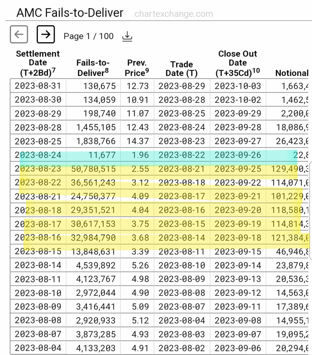 Stephanie 🇬🇧🇺🇸🦍 tweet media