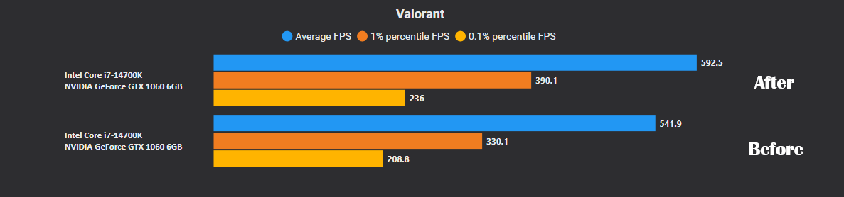 Chirraaa tweet media