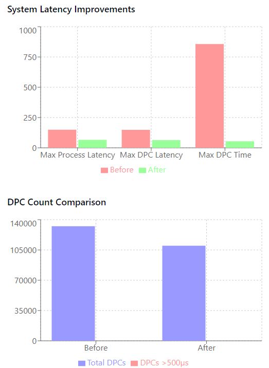 Chirraaa tweet media