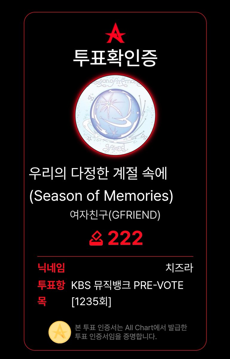 GFcollector_'s tweet photo. 우리 여자친구 마지막으로 1위 한번 시켜주자. 올차트 45초 광고 3번 보고 투표 한번만 해주면됨. 난 그냥 만원 주고 200번 투표했음. 여자친구가 나에게 줬던 행복에 비하면 이정도쯤이야 어렵지 않네 https://t.co/ixUbeQLkio