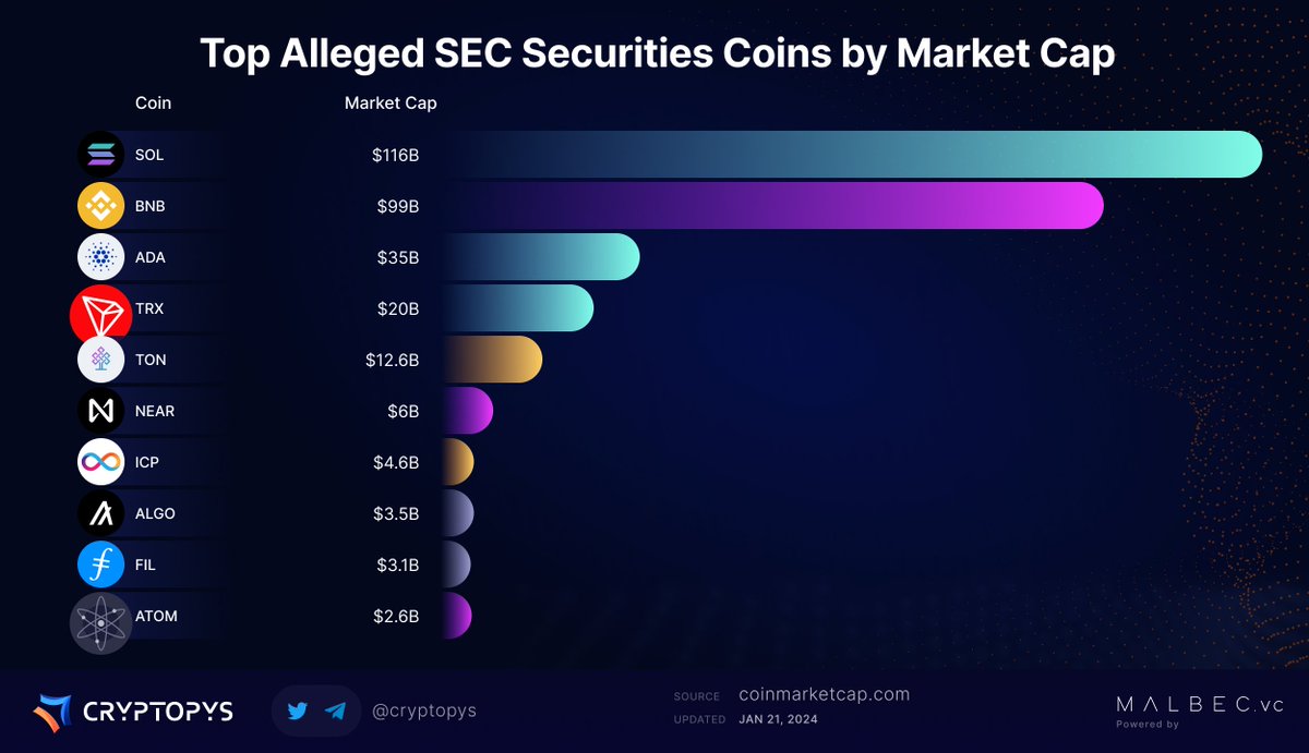 Cryptopys tweet media