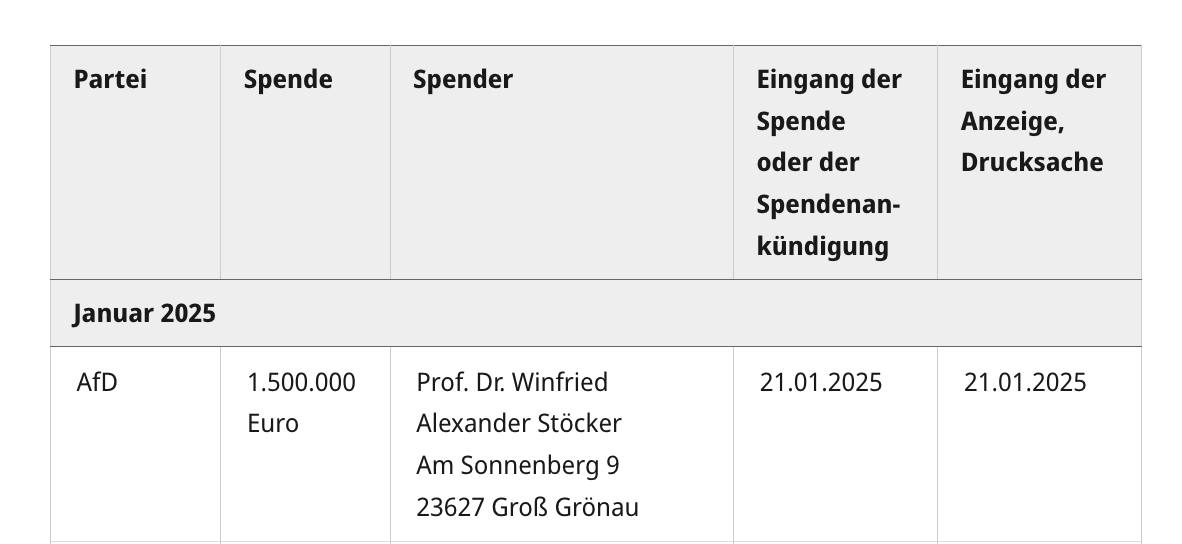 Vielen Dank an Prof. Dr. Winfried Stöcker für die großzügige Spende an unsere <a href="/AfD/">AfD</a>!